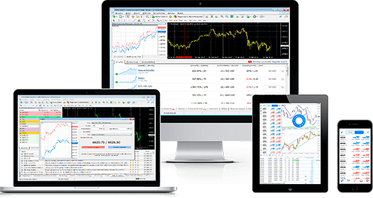 Risk Management with MT4