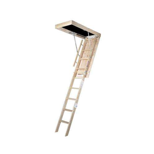 The reason why it essential to realize how to make use of a loft ladder safely?